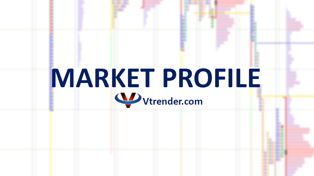 Market profile