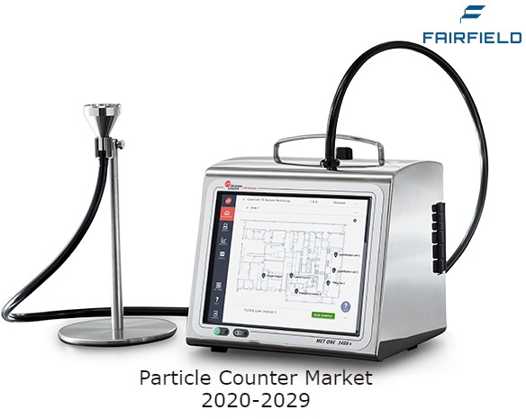 Particle Counter Market Will be Worth US$661 Mn by the End of 2029