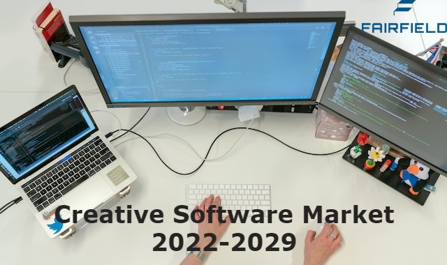 Creative Software Market Size, Business Opportunities, Trends, Challenges, Analysis 2029