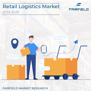 Retail Logistics Market Growth Drivers, Business Strategies and Future Prospects 2029