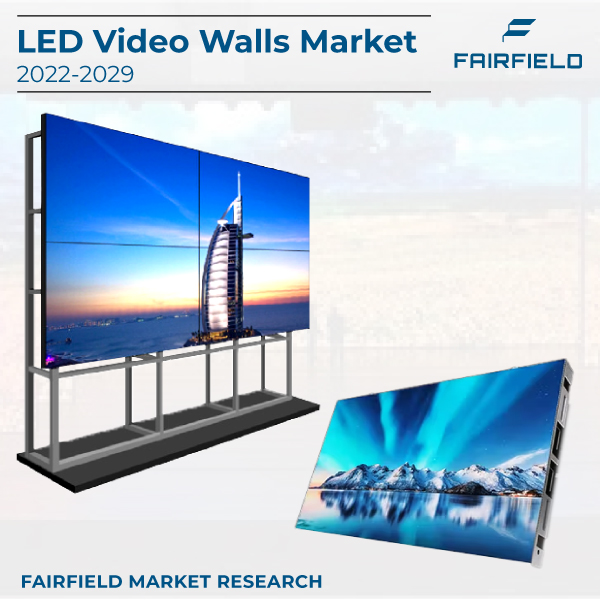 LED Video Walls Market Trends, Share, Demand, Growth, Size (2022-2029)