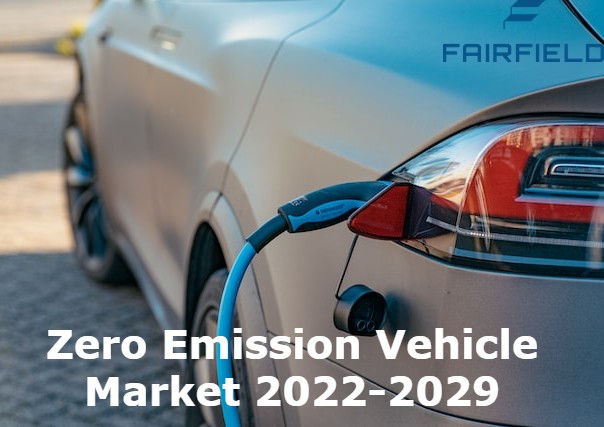 Zero Emission Vehicle Market - Global Growth, Share, Trends, Demand and Analysis Report Forecast 2029