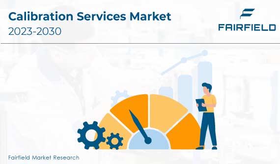 [2030] Calibration Services Market Size, Growth & Industry Analysis
