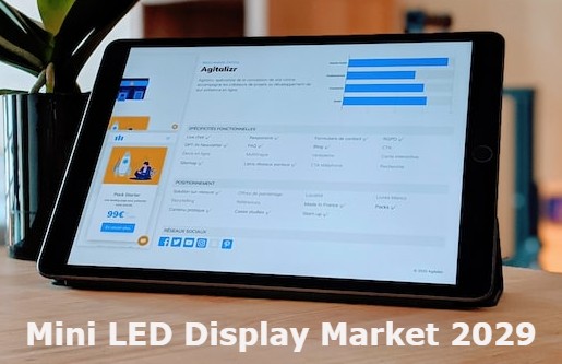 Mini LED Display Market 2022-2029 Size, Share, Recent Enhancements And Regional Analysis