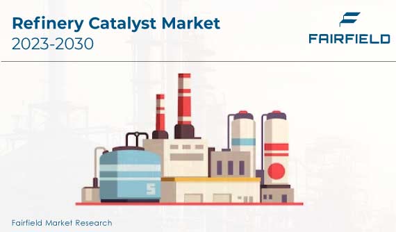 Refinery Catalyst Market Analysis and Future Trends 2023-2030