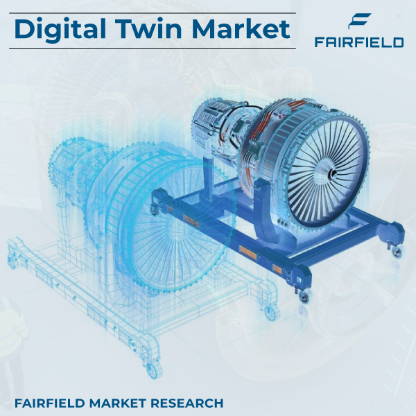 Digital Twin Market Key Players, Size, Trends, Opportunities & Growth Analysis 2029