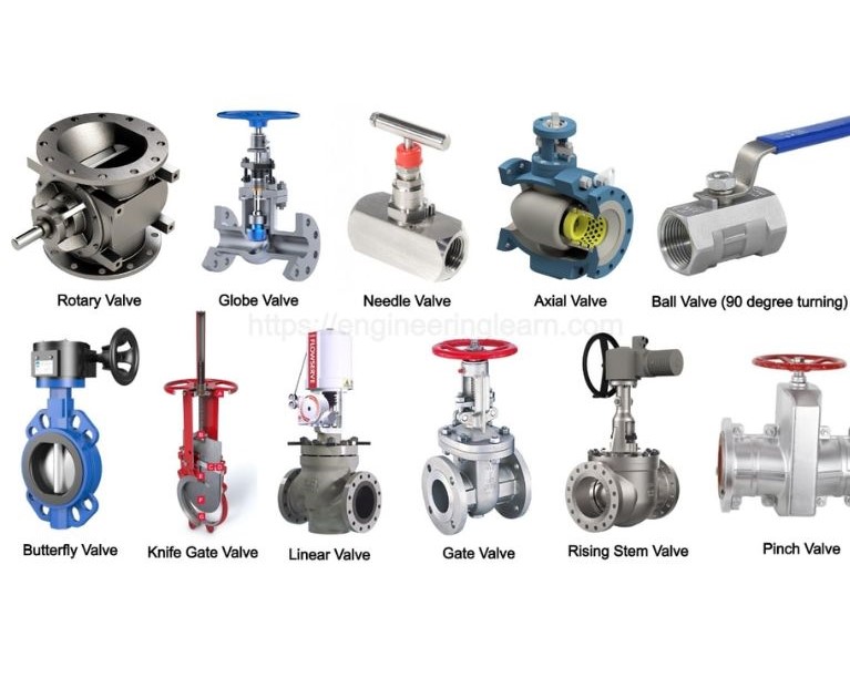 Best valves supplier in Mumbai 