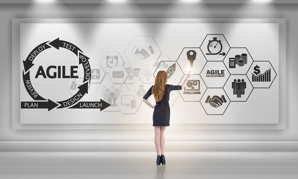 Recommendations For Accessibility Testing