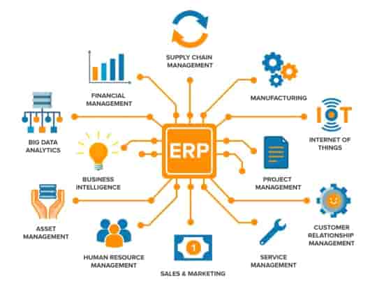 ERP Solution Providers