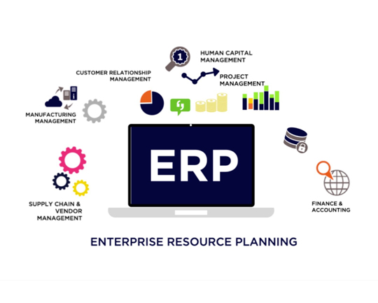 ERP for Small Business India.