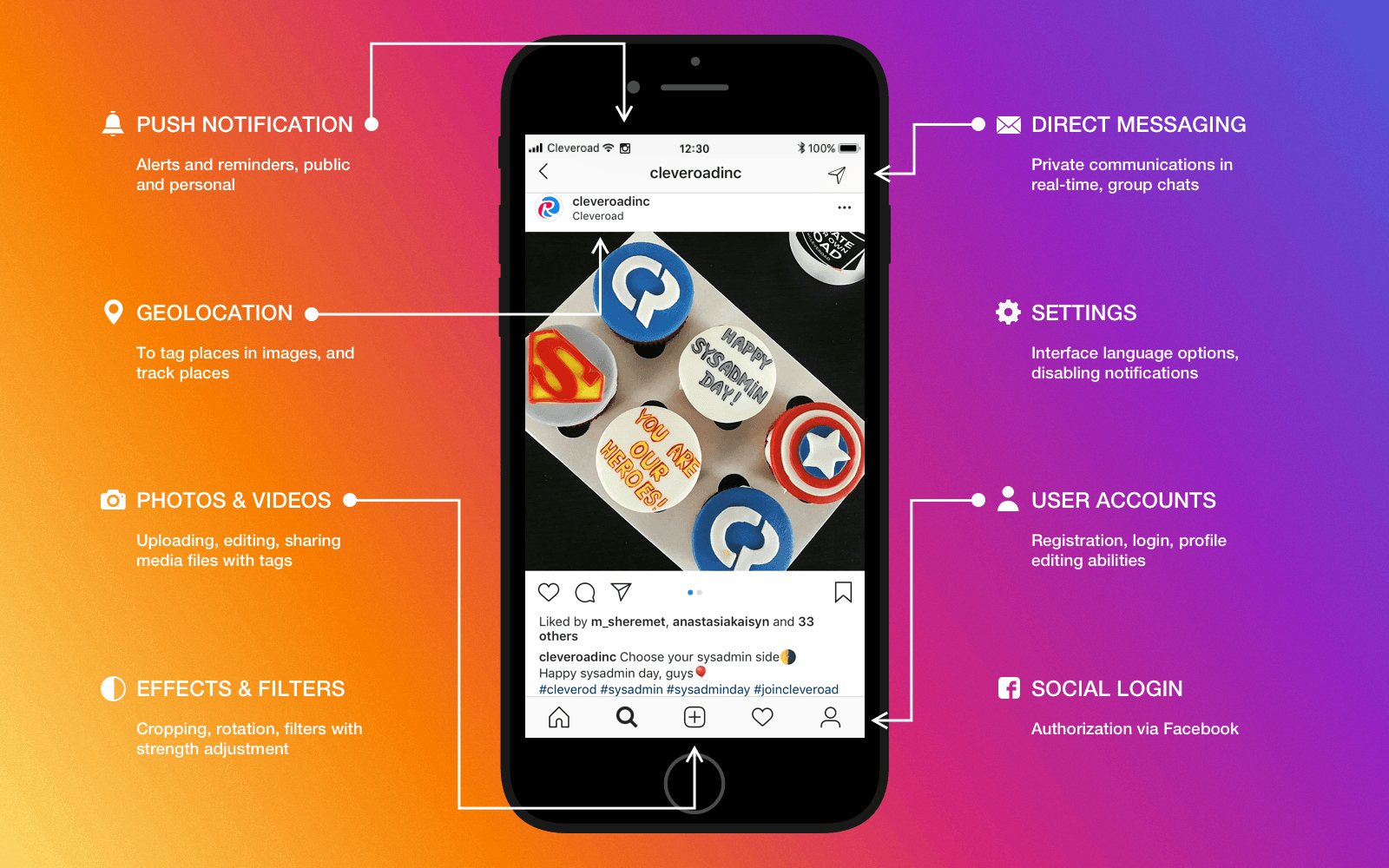 Disclosed: How Much Does It Cost to Make an App Like Instagram in 2018?