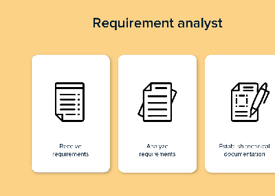 Website Development Team Structure: Roles and Processes You Need to Know About