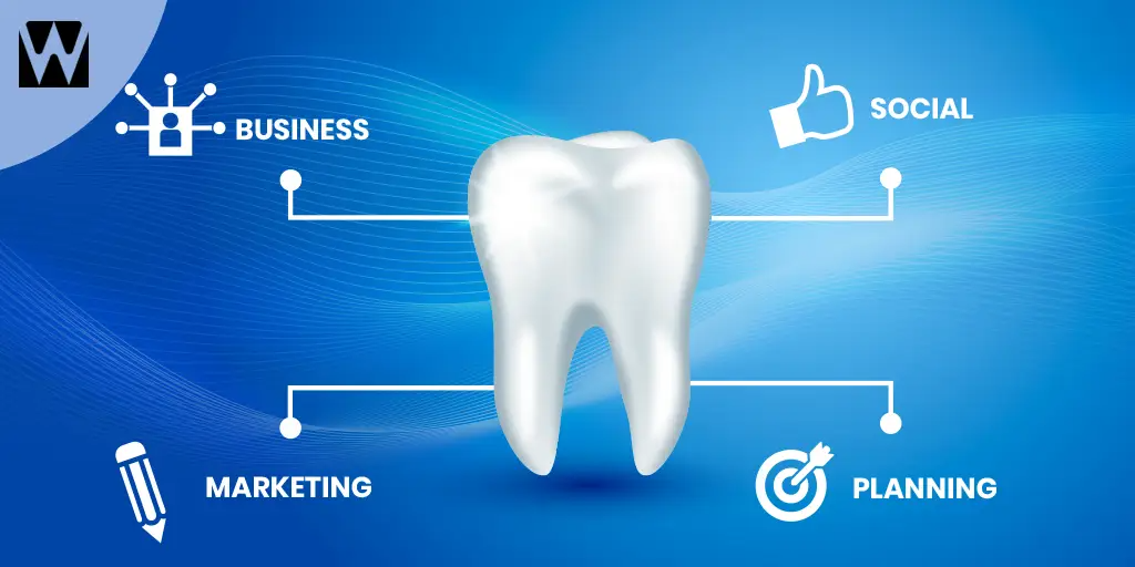 How To Create A Dental Marketing Plan?