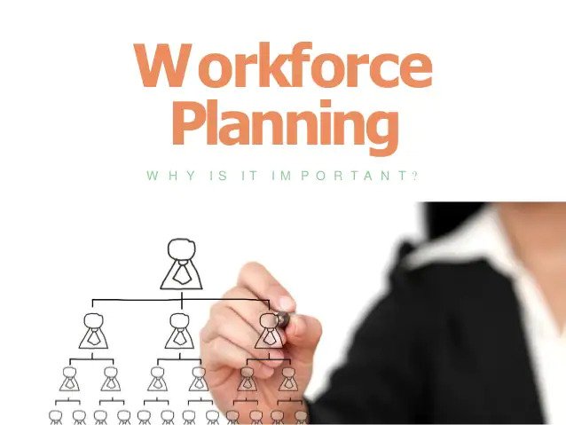 Workforce Planning | Complete Guide with Tools & Templates