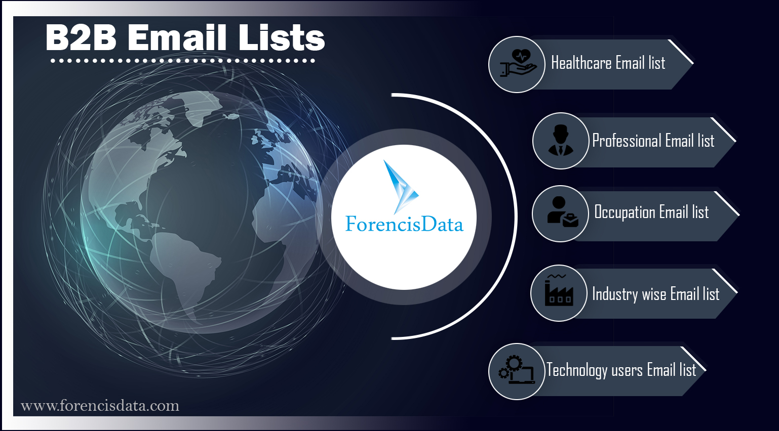 ForencisData | Best B2B email list provider