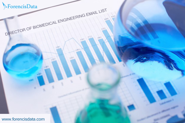 DIRECTOR OF BIOMEDICAL ENGINEERING EMAIL LIST