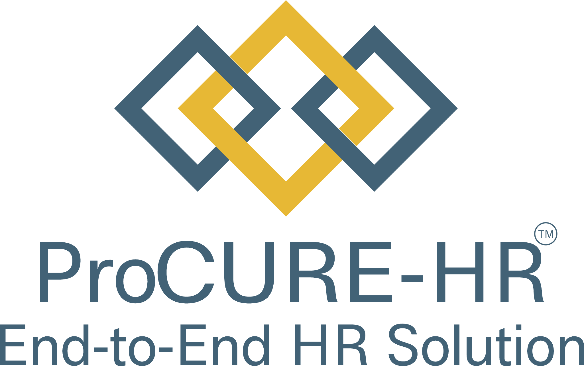 HR Outsourcing Services