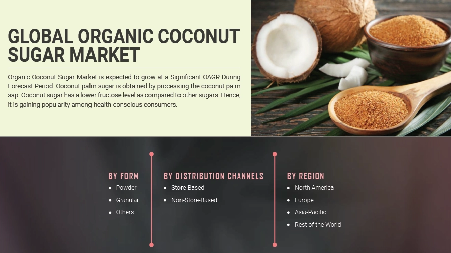 Coconut Sugar Market Analysis Size Industry Status Growth Opportunity For Leading Players 2027