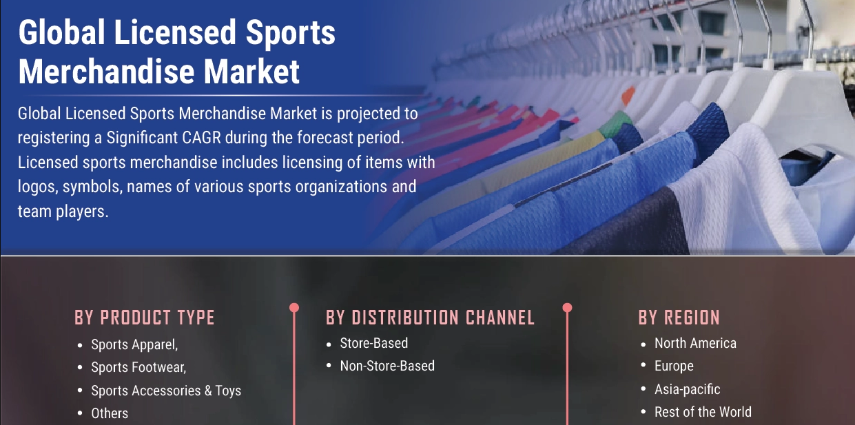 Licensed Sports Merchandise Market Size Regional & Country Share, Key Factors, Trends & Analysis, Forecast To 2030
