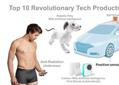 Top 10 New Revolutionary Products 2018