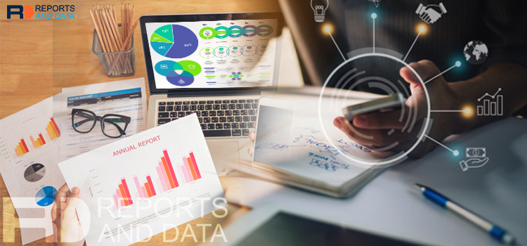 UV Coatings Market Trends, Analysis, Demand and Global Industry Research Report, Region, and Segment Forecasts, 2021-2027