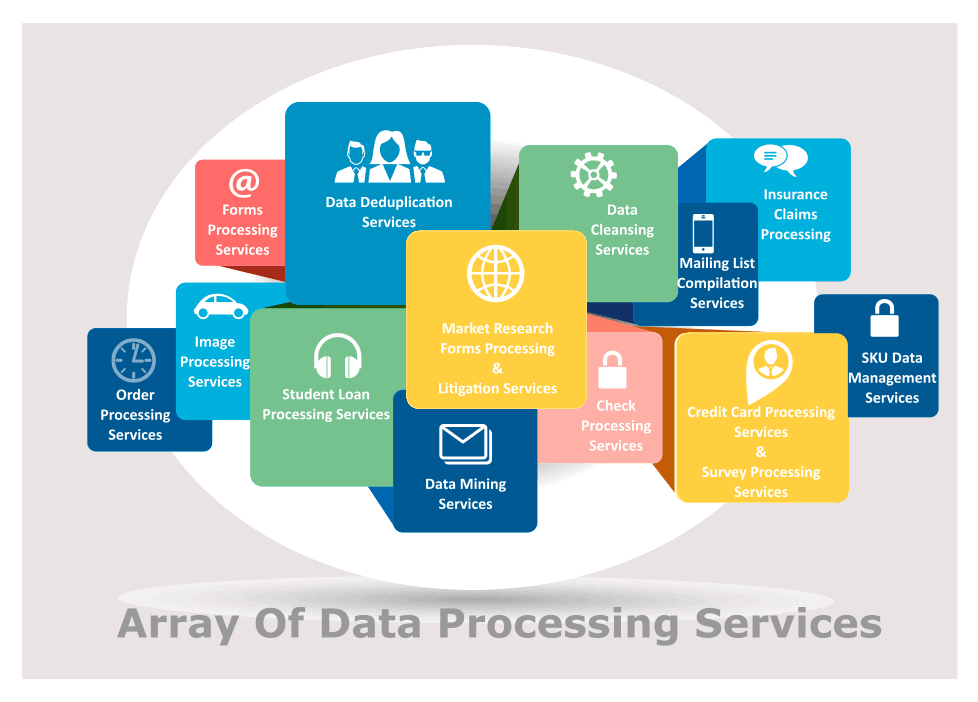 Data Processing Services