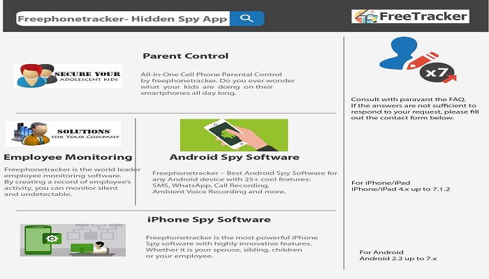Phone Number Tracker