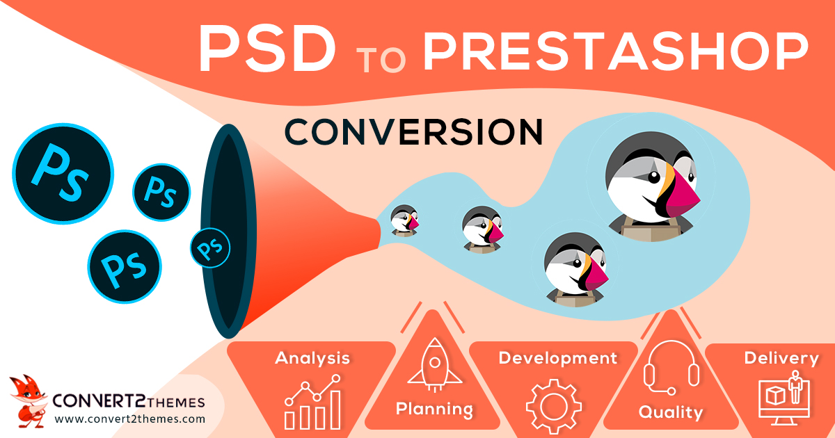 PSD to Prestashop Conversion