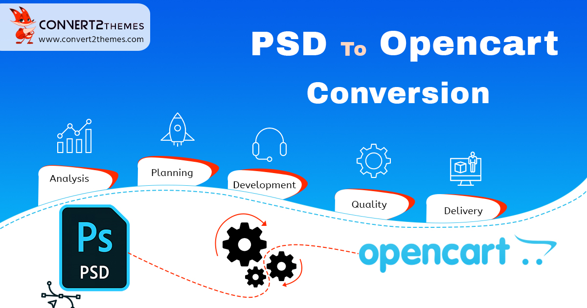 PSD to Opencart Conversion