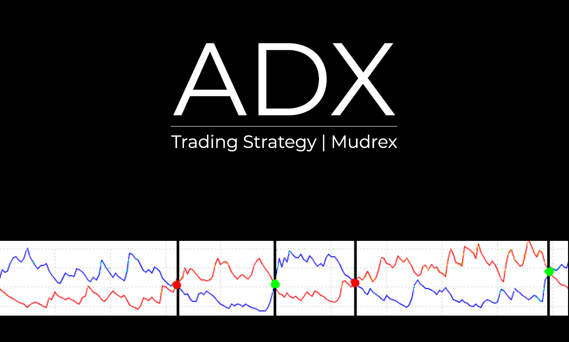 ADX Trading Strategy