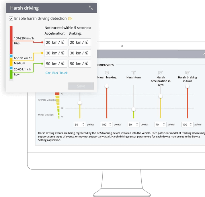 How GPS Fleet Management Solutions Can Help You Save Time And Money