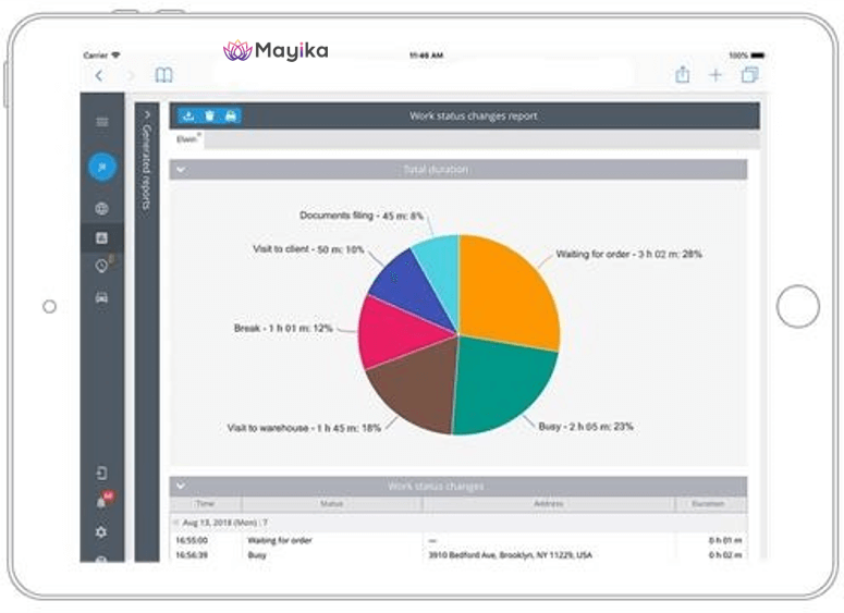 GPS Fleet Tracking Software
