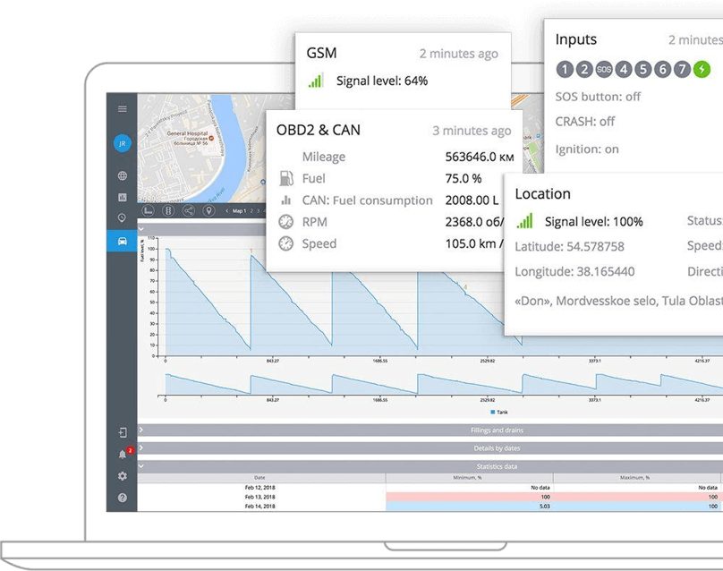 The Benefits of Using Dash Cameras