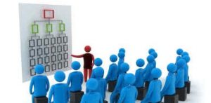 How to Manage Multiple Change Initiatives
