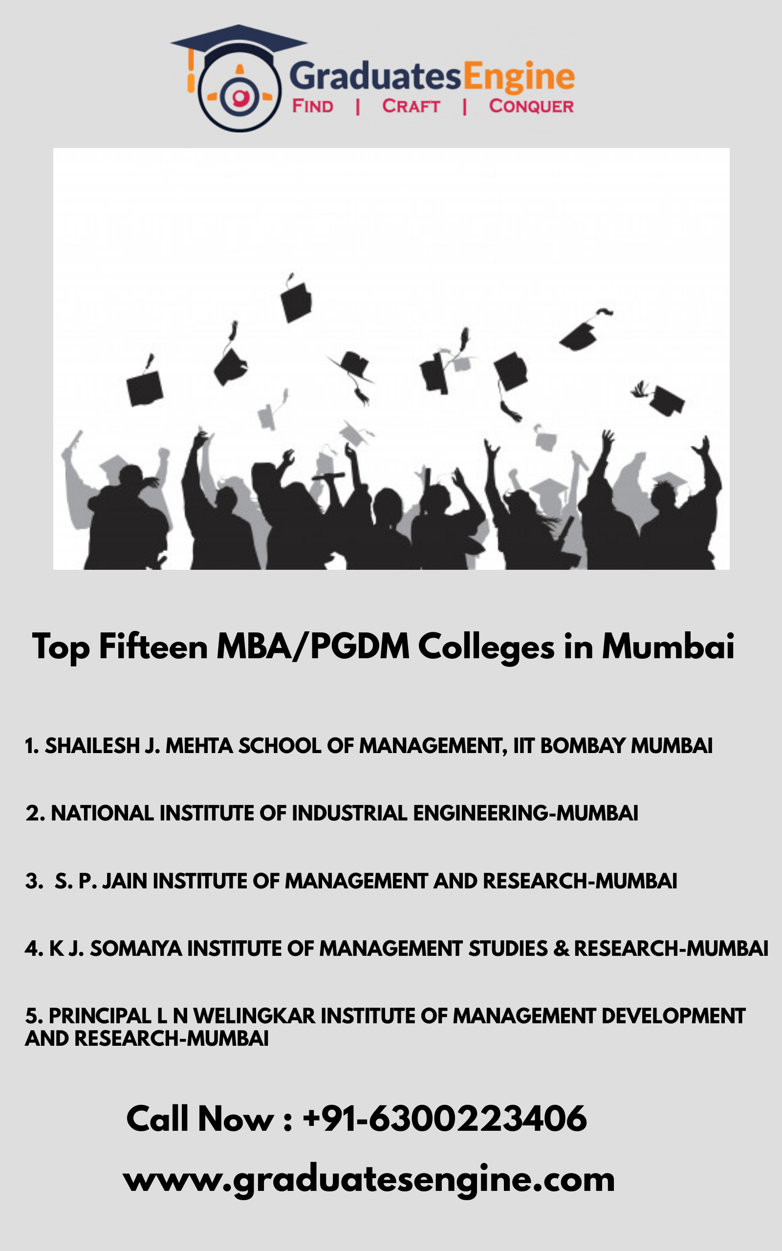 Top Fifteen MBA/PGDM Colleges in Mumbai