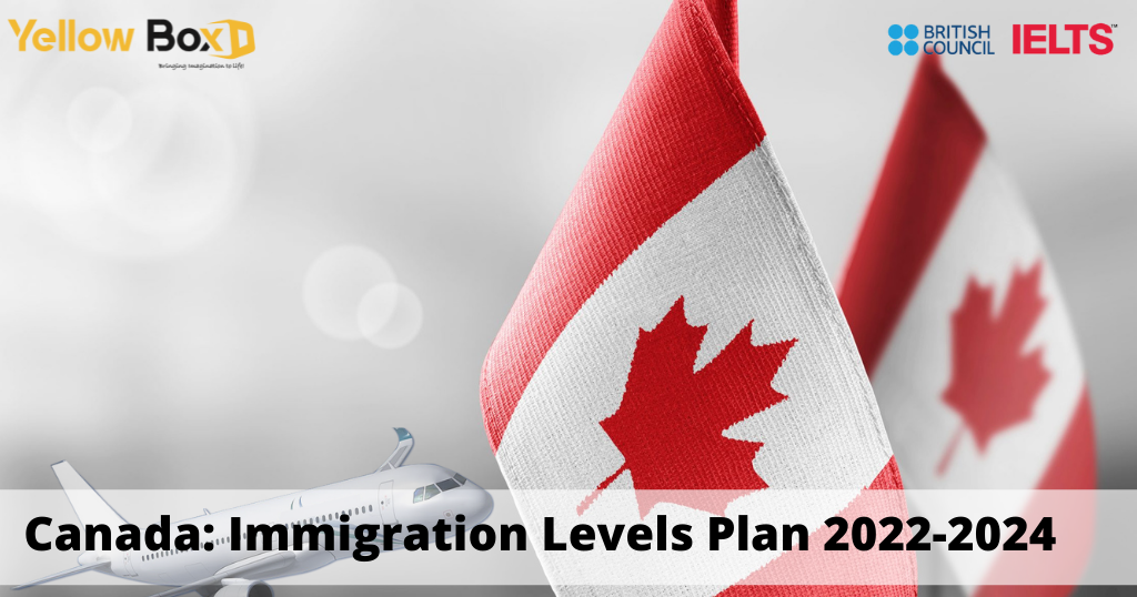 Canada: Immigration Levels Plan 2022-2024