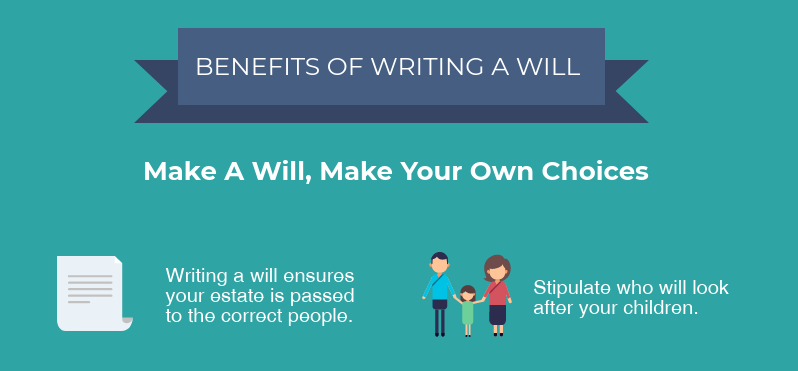 Make Sure You Have A Will That Protects Your Loved Ones!