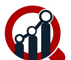 Gas Insulated Switchgear Market Overview and Investment Analysis Report Till 2030
