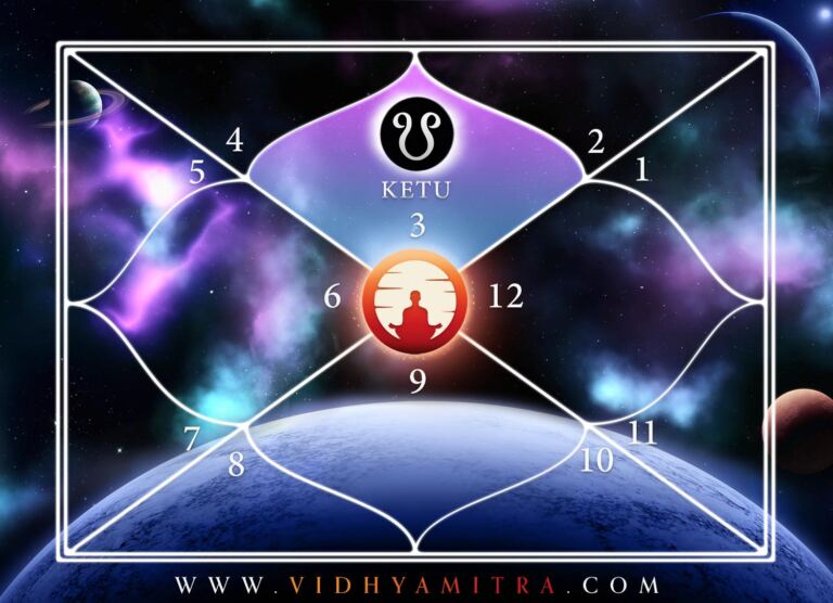 Rahu in 2nd House for Gemini Ascendant