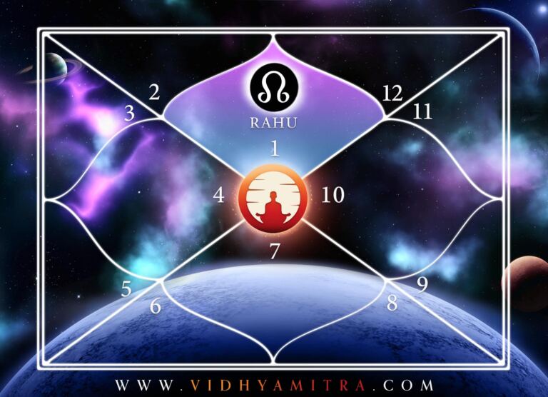 Rahu in 1st House for Aries Ascendant