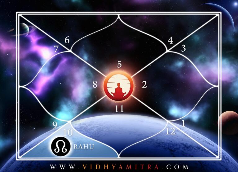 Rahu in 6th House for Leo Ascendant