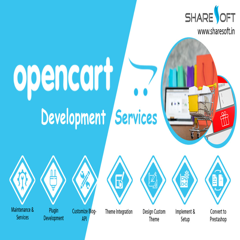 OpenCart Website Development Services