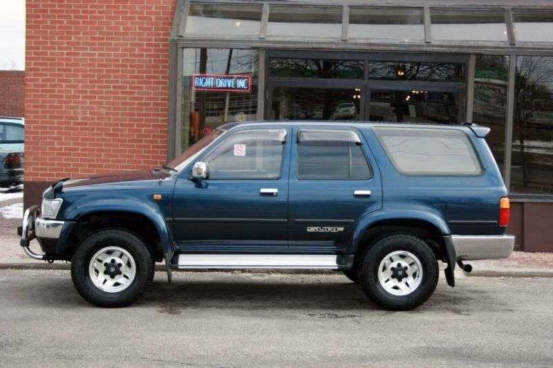 Exploring the Benefits of Choosing Toyota Wreckers for Sustainable Car Parts