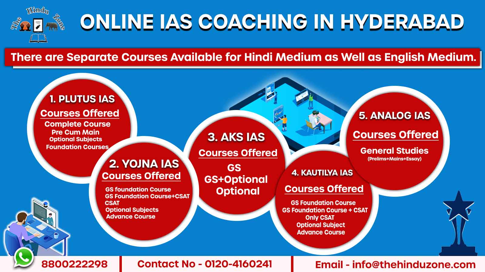 How To Get Information About The Best IAS Coaching Institute in Hyderabad?