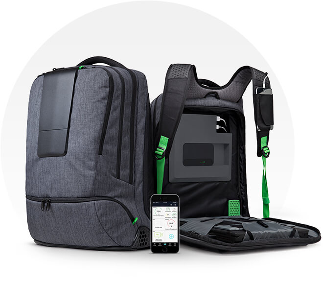 Anti Theft Backpack Australia