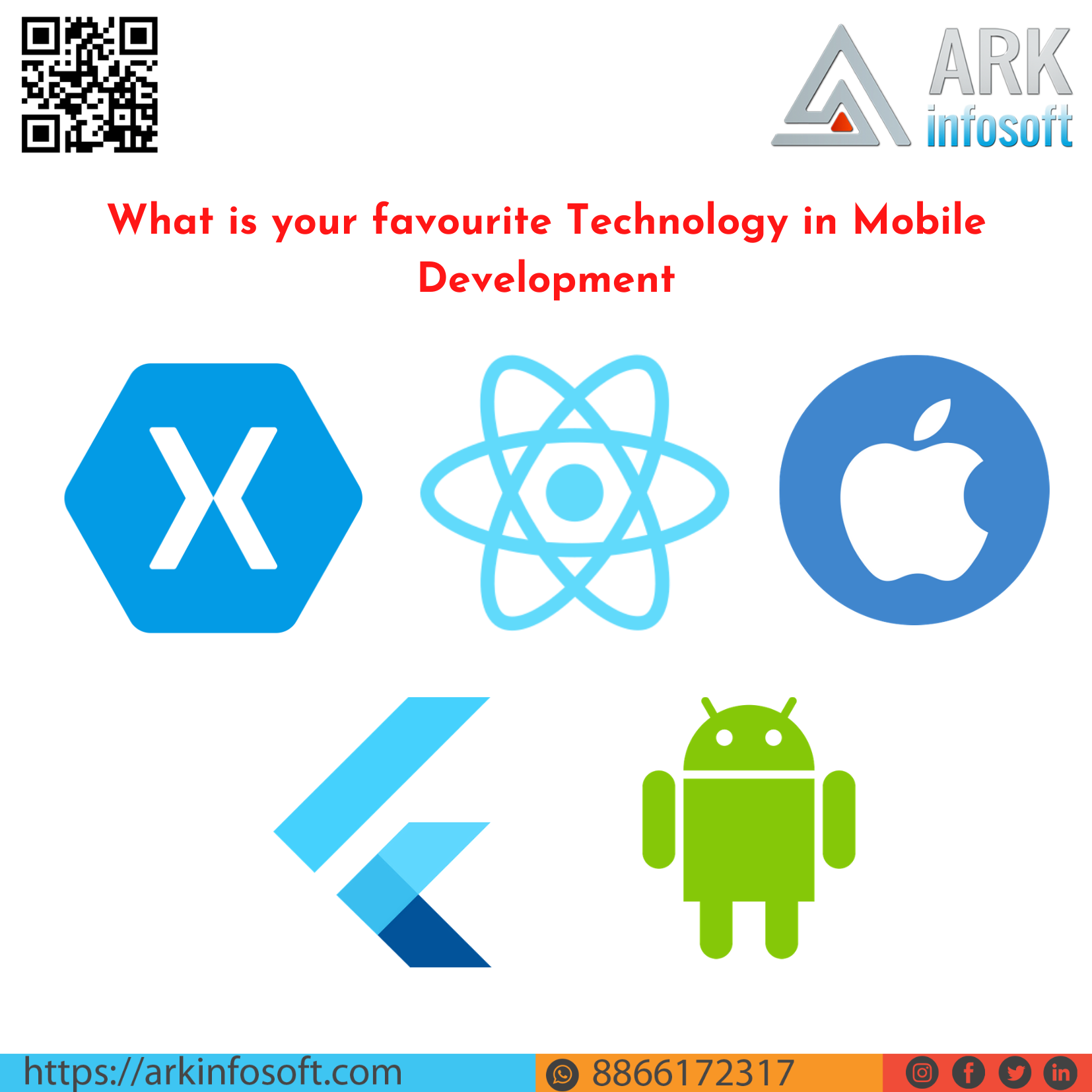 What if other professions hired like software development?