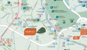 Real Estate Can Be Fun For Anyone