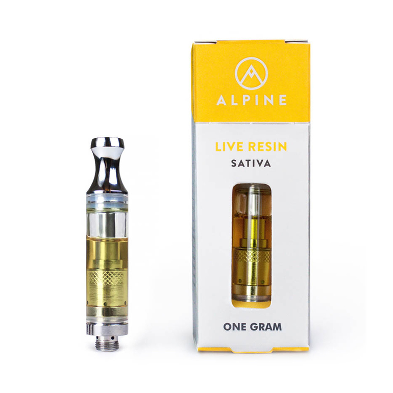 The best way to Select The most effective CBD FOR YOU