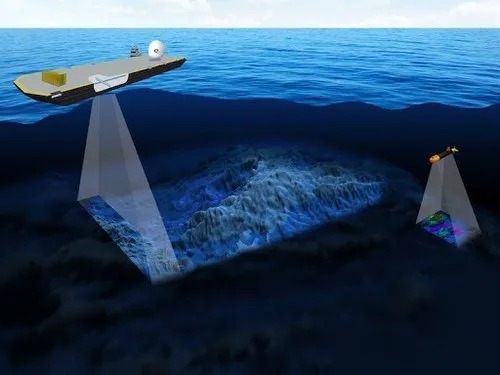 What Exactly Are Bathymetric Surveys and Why Are They Significant?