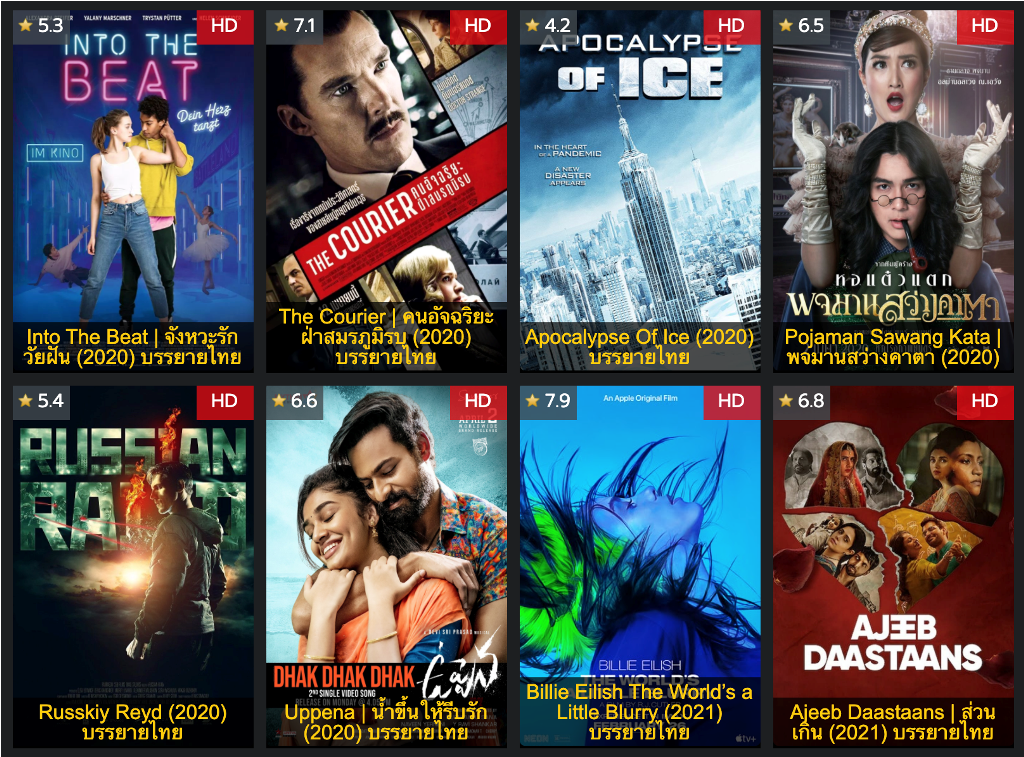 Online Movies - A terrific Solution to Entertain Your self